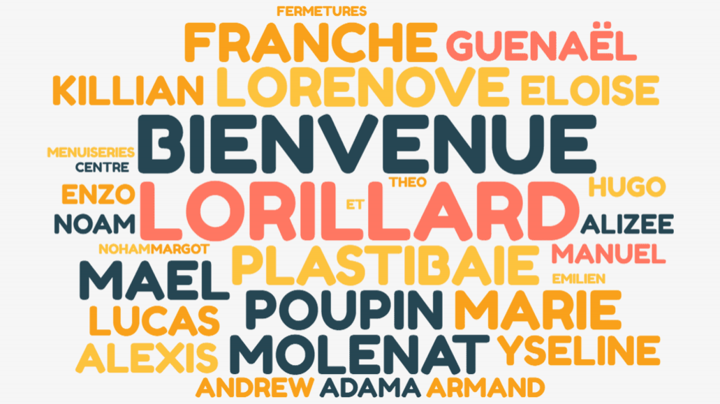 Nuage de prénoms des alternants 2021-2022.png
